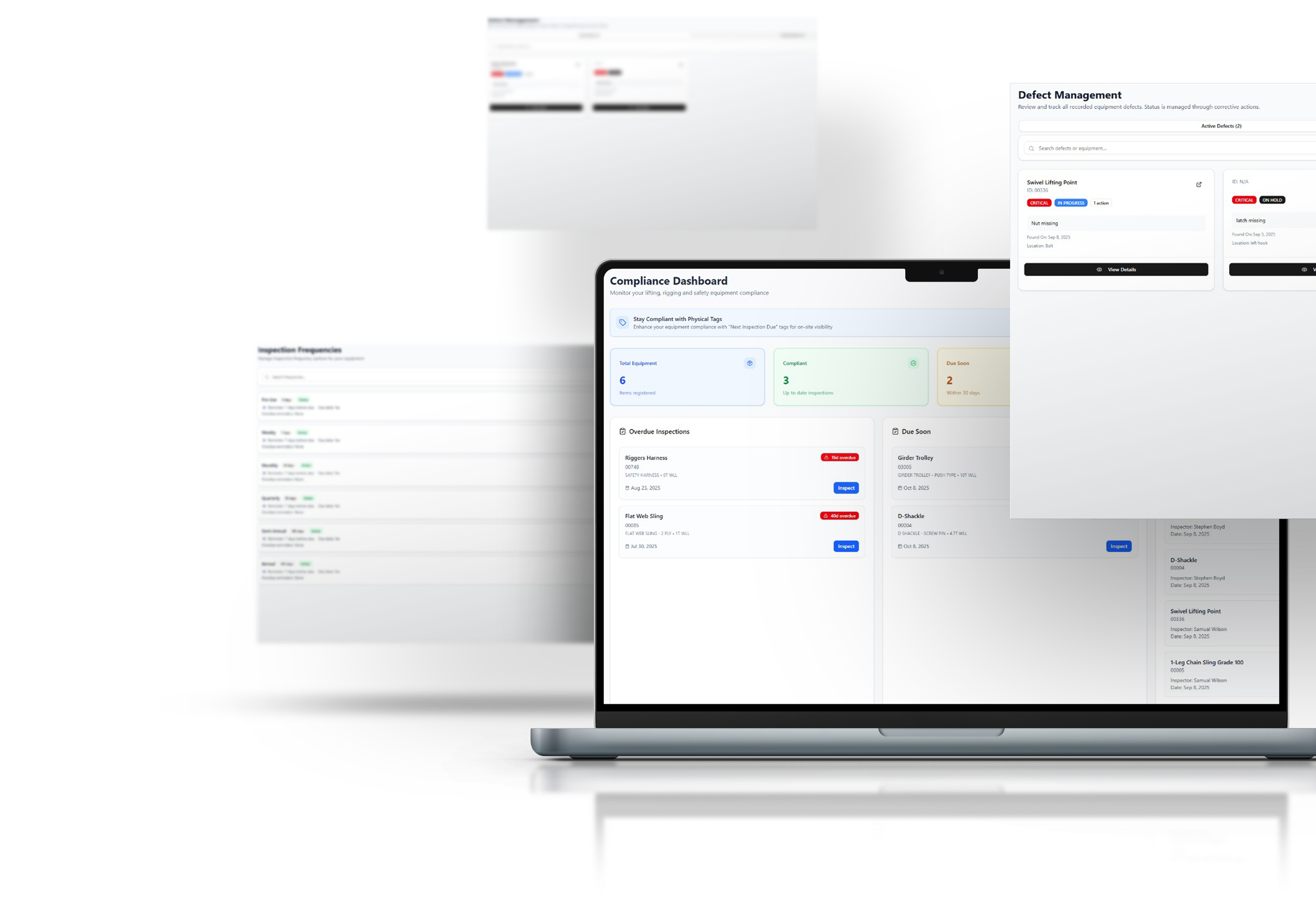 LiftIQ Dashboard Showcase