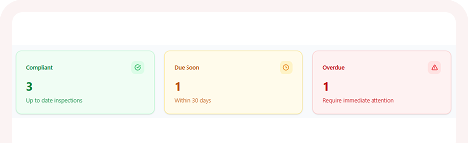 Traffic Light Dashboard Preview