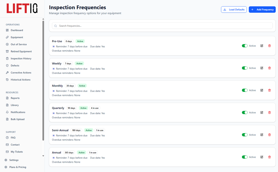 Inspection Scheduling illustration