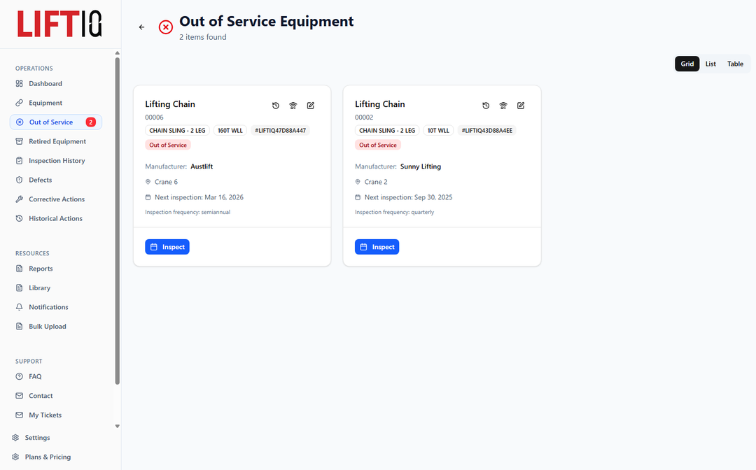 Safety Management illustration